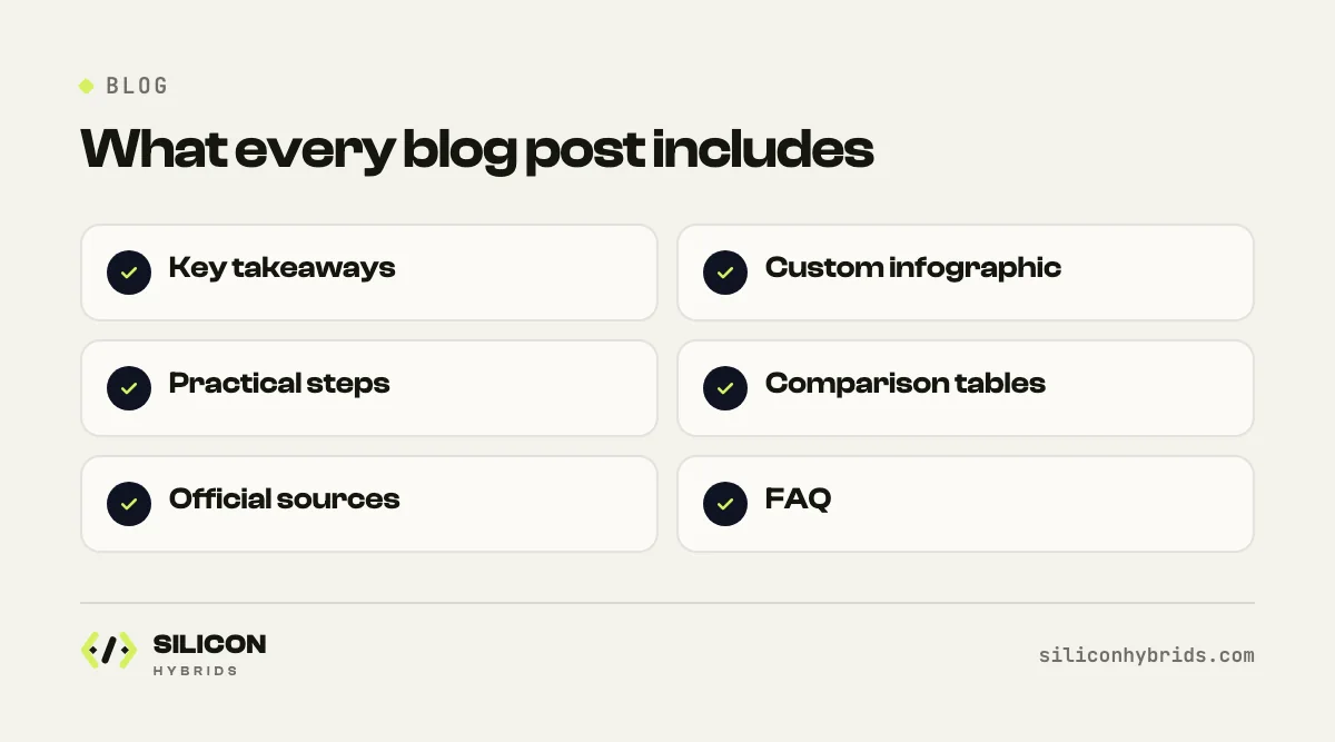 What every Silicon Hybrids blog post includes infographic