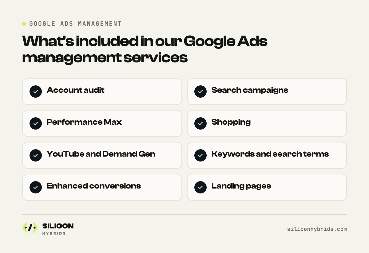 What's included in our Google Ads management services: google ads management infographic