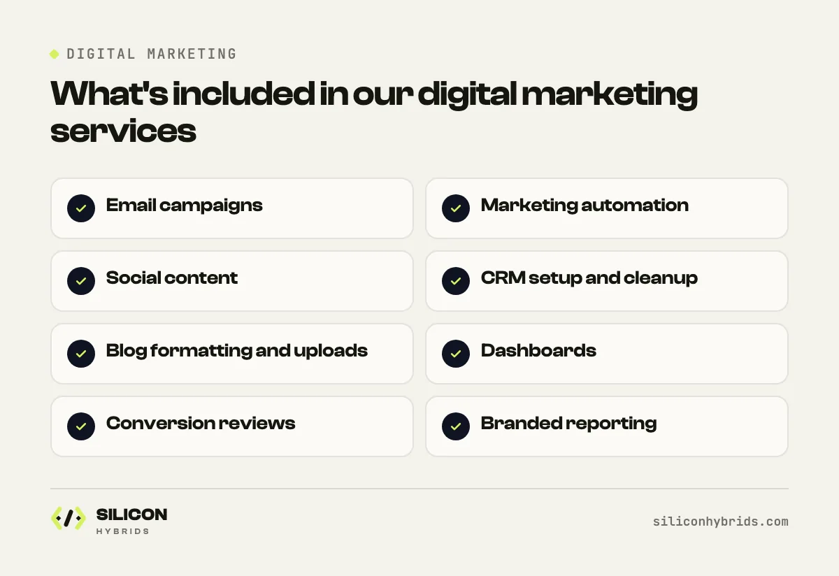 What's included in our digital marketing services: digital marketing infographic