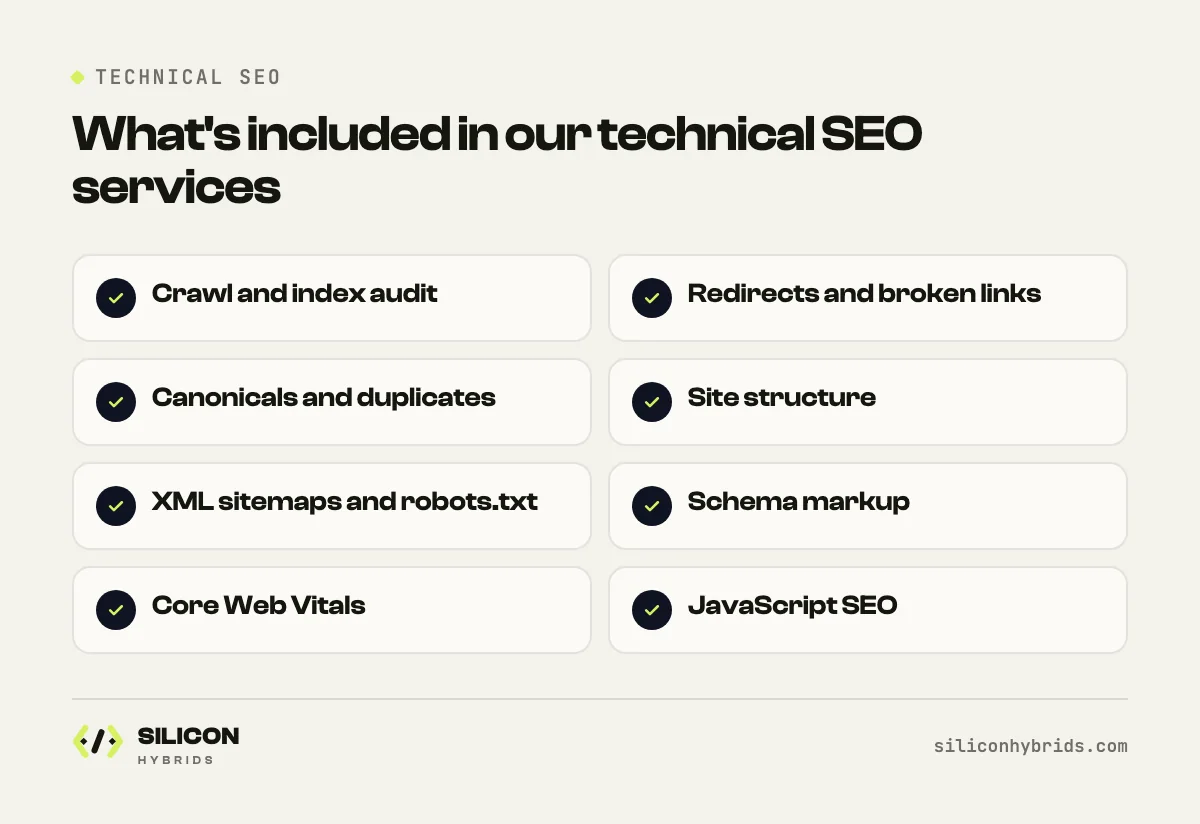 What's included in our technical SEO services: technical seo infographic