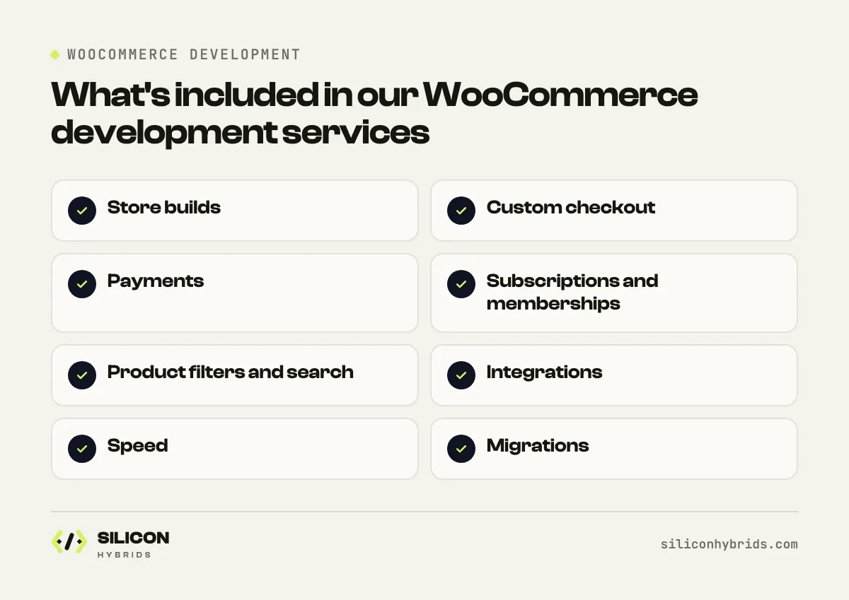 What's included in our WooCommerce development services: woocommerce development infographic