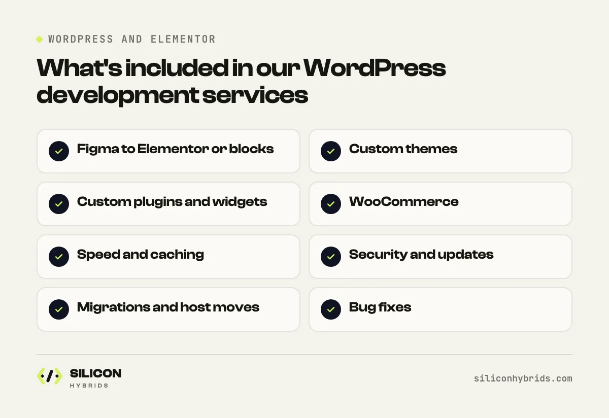 What's included in our WordPress development services: wordpress development infographic